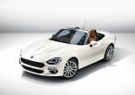 Fiat 124 Spider 2016 года